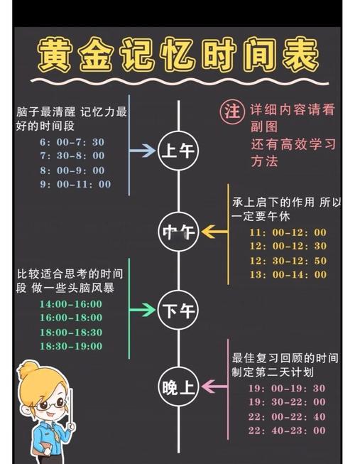 自学平面设计要多久能学会?-第1张图片-指南针培训网 自学平面设计要多久能学会?-第1张图片-指南针培训网