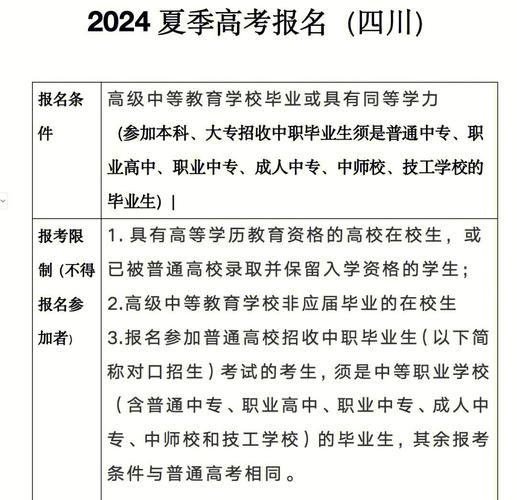 四川自学考试报名流程是怎样的?-第3张图片-指南针培训网 四川自学考试报名流程是怎样的?-第3张图片-指南针培训网