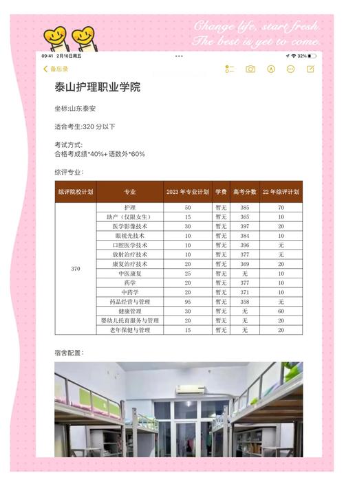 泰山护理职业学院如何一步步发展至今?-第3张图片-指南针培训网 泰山护理职业学院如何一步步发展至今?-第3张图片-指南针培训网