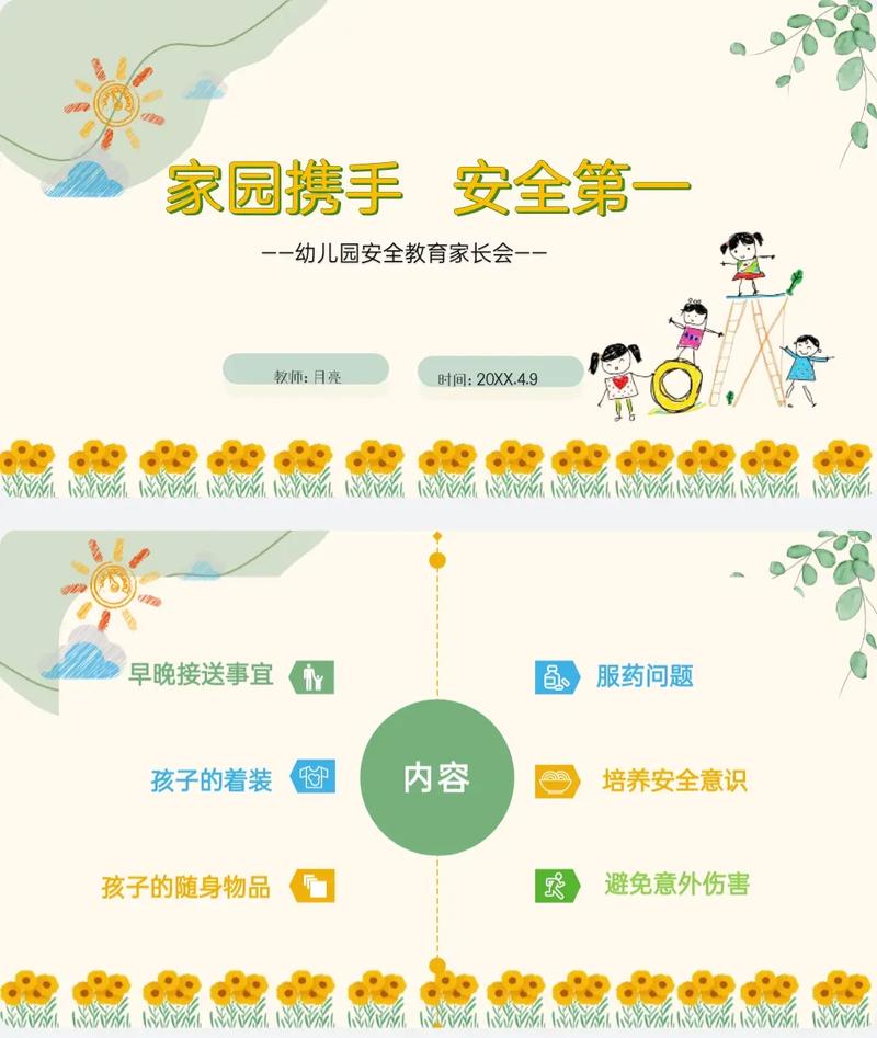 学前班家长会PPT，家长最关心什么内容？-第2张图片-指南针培训网