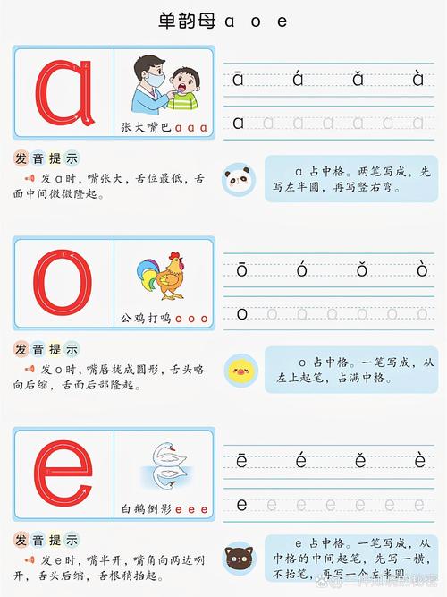 学前班拼音单韵母e教案如何设计？-第2张图片-指南针培训网