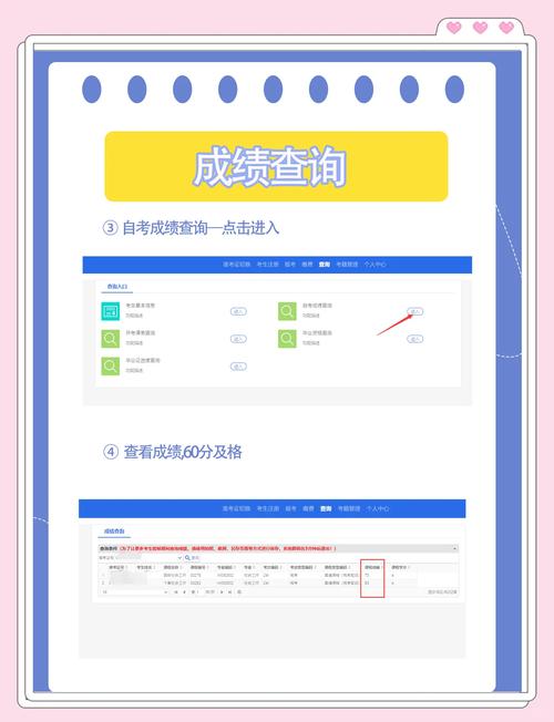 东莞自学考试成绩怎么查？-第1张图片-指南针培训网