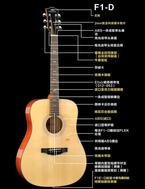 吉他自学书籍哪本更适合零基础入门?-第1张图片-指南针培训网 吉他自学书籍哪本更适合零基础入门?-第1张图片-指南针培训网