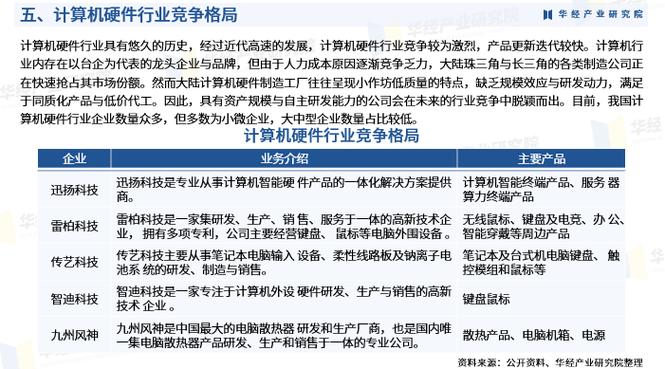 硬件职业发展路径有哪些方向？-第1张图片-指南针培训网