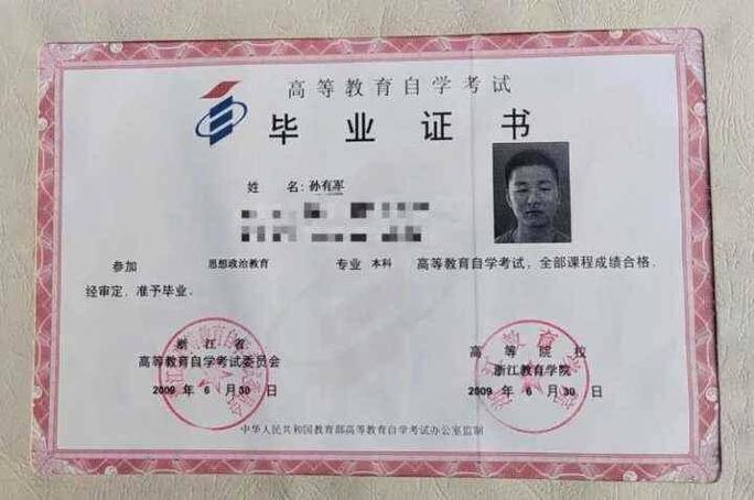 自学考本科文凭含金量到底有多高?-第1张图片-指南针培训网 自学考本科文凭含金量到底有多高?-第1张图片-指南针培训网