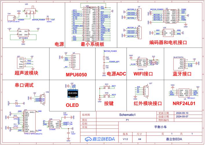 STM32课程设计如何高效实现核心功能？-第2张图片-指南针培训网