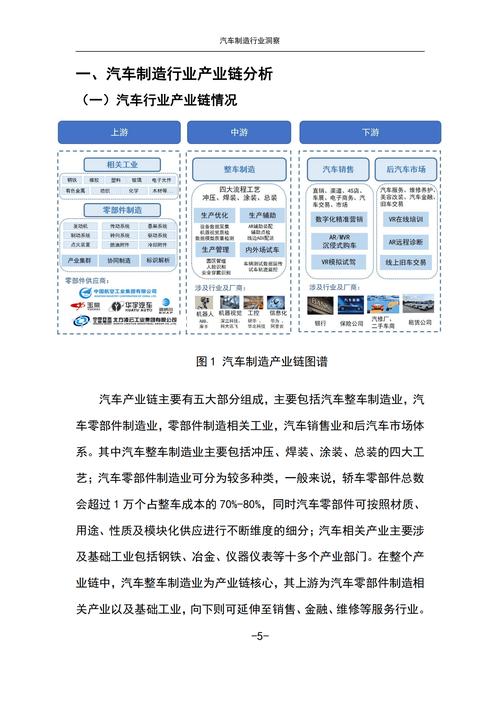 汽车行业职业规划，如何紧跟发展浪潮？-第3张图片-指南针培训网