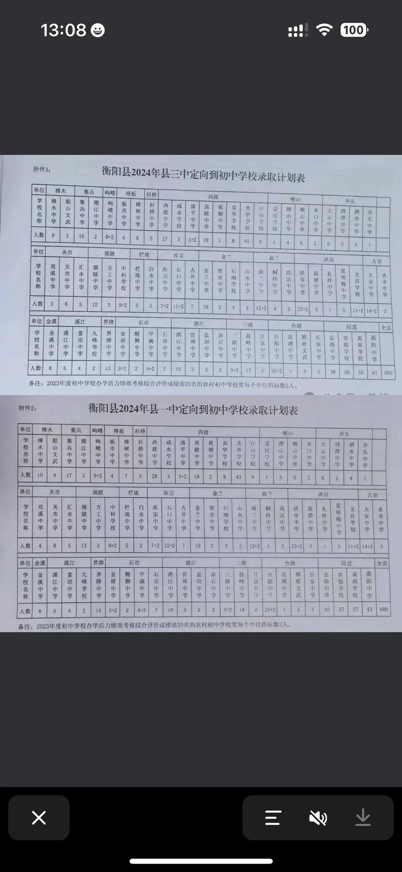 衡阳自学考试报名怎么报？条件流程有哪些？-第3张图片-指南针培训网