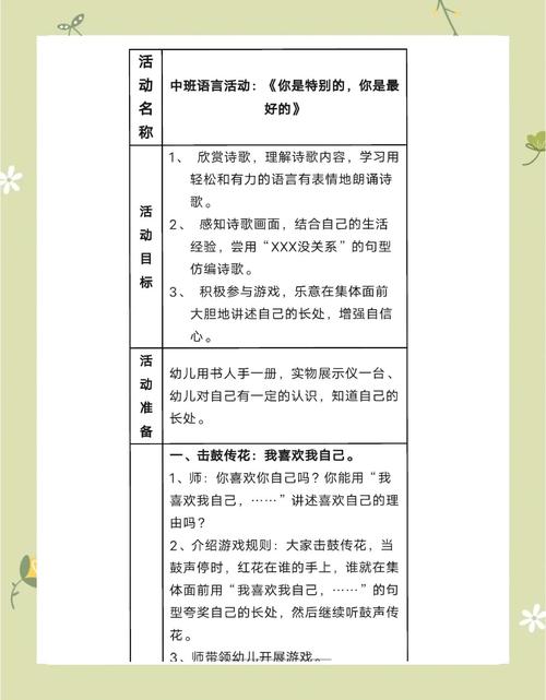 幼儿园课程论形成性考核册如何有效运用？-第3张图片-指南针培训网