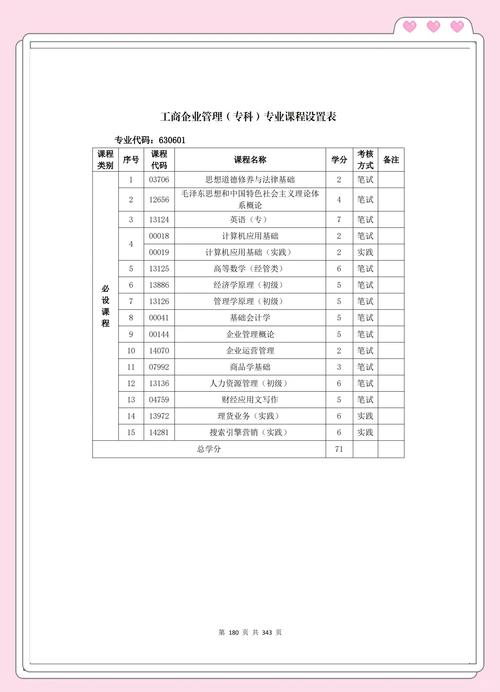 贵州自考有年限限制吗?-第1张图片-指南针培训网 贵州自考有年限限制吗?-第1张图片-指南针培训网