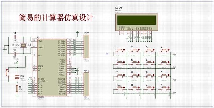 51单片机计算器课程设计如何实现？-第2张图片-指南针培训网
