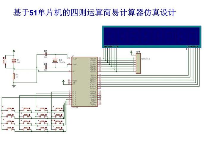51单片机计算器课程设计如何实现？-第3张图片-指南针培训网