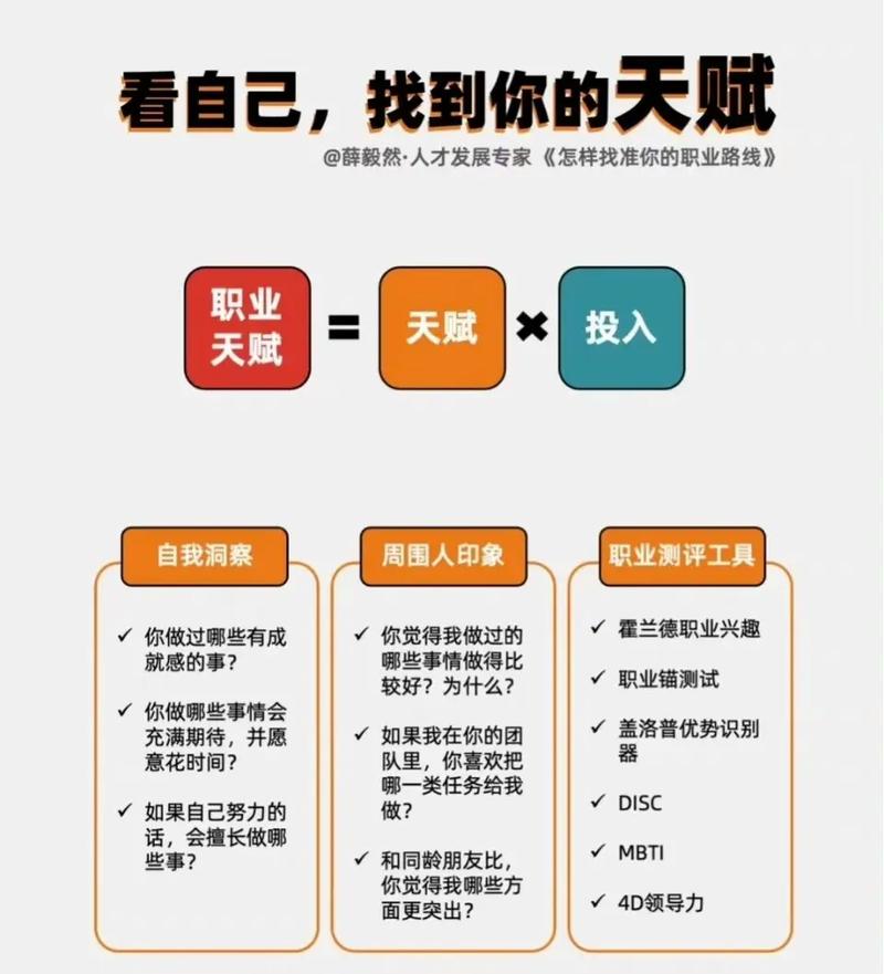 职业发展4大趋势,具体指哪四种化?-第3张图片-指南针培训网 职业发展4大趋势,具体指哪四种化?-第3张图片-指南针培训网