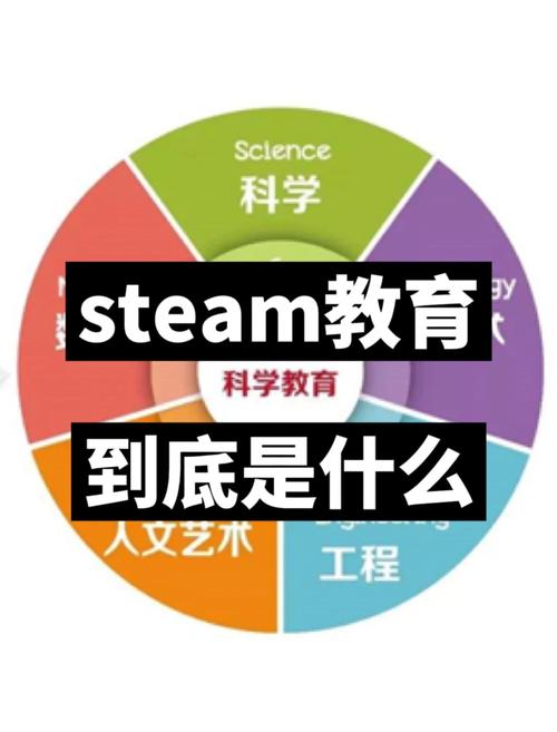 Steam课程是什么？与传统课程有何不同？-第1张图片-指南针培训网