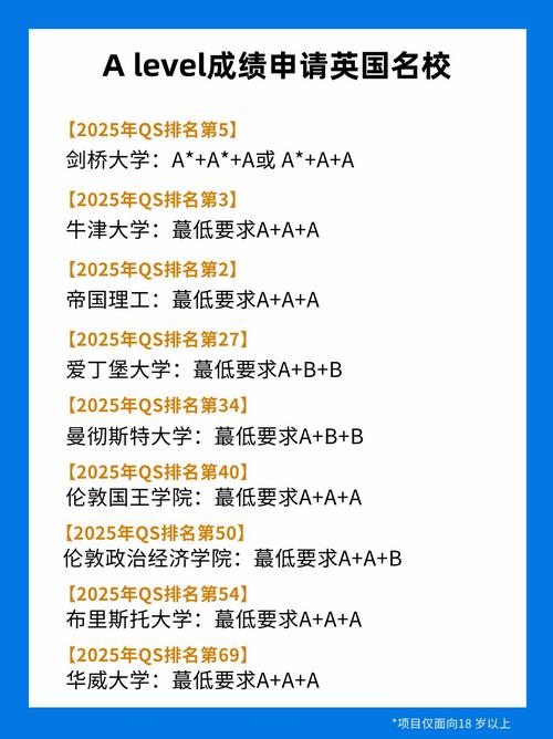 英国alevel课程有何优势与难点？-第1张图片-指南针培训网