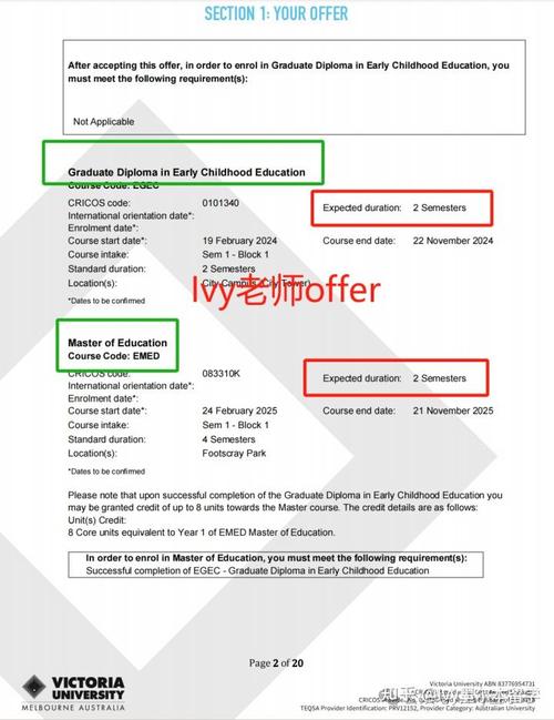 澳大利亚学前教育本科如何申请?-第3张图片-指南针培训网 澳大利亚学前教育本科如何申请?-第3张图片-指南针培训网