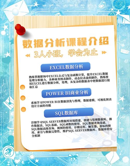 数据分析师学哪些课程最实用?-第1张图片-指南针培训网 数据分析师学哪些课程最实用?-第1张图片-指南针培训网