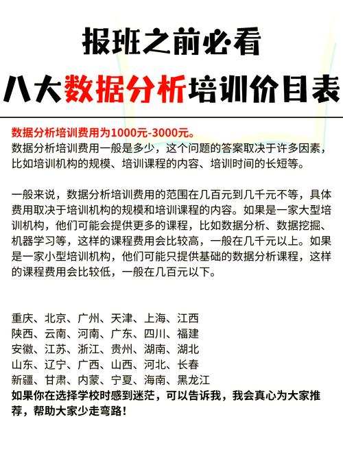 数据分析师学哪些课程最实用?-第3张图片-指南针培训网 数据分析师学哪些课程最实用?-第3张图片-指南针培训网