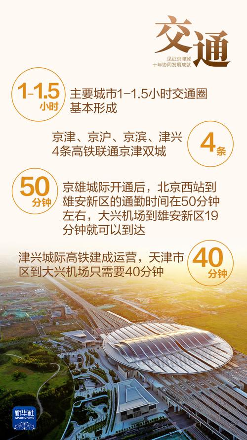 京津冀职教协同，如何破局共育人才？-第2张图片-指南针培训网