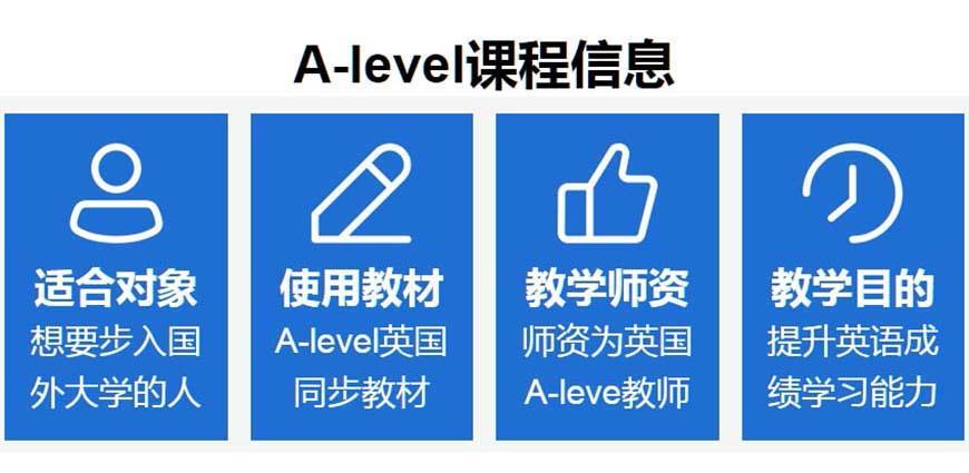 alevel课程培训机构怎么选?-第3张图片-指南针培训网 alevel课程培训机构怎么选?-第3张图片-指南针培训网