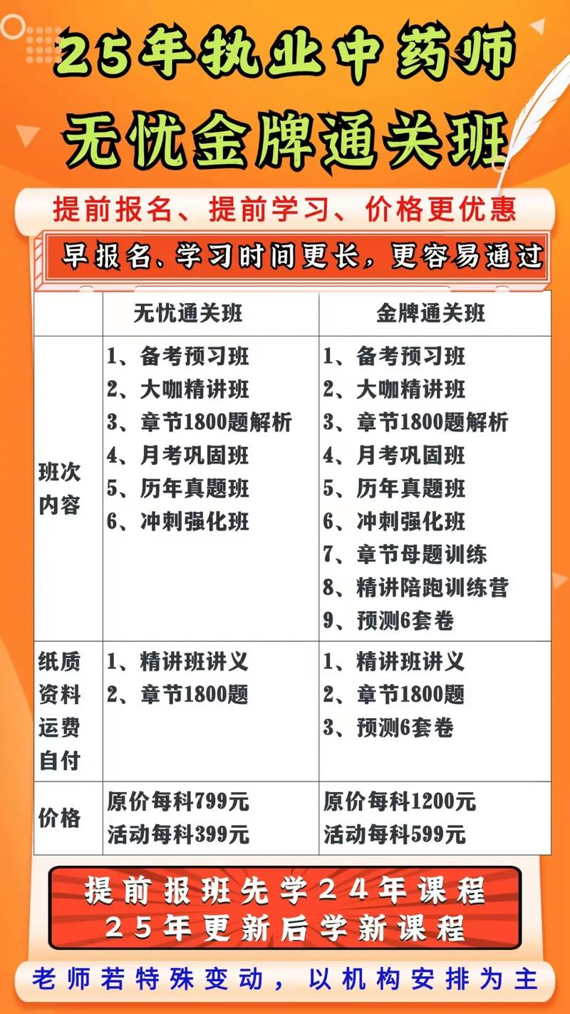 执业药师网课怎么选？哪家更靠谱？-第2张图片-指南针培训网