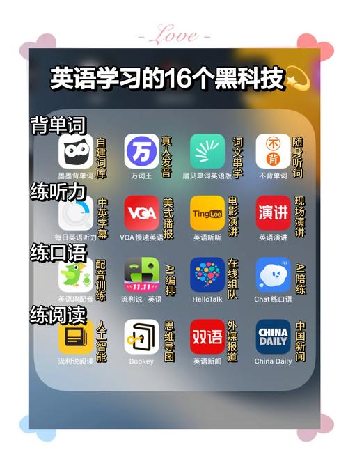 英语口语自学手机软件真的有用吗?-第1张图片-指南针培训网 英语口语自学手机软件真的有用吗?-第1张图片-指南针培训网