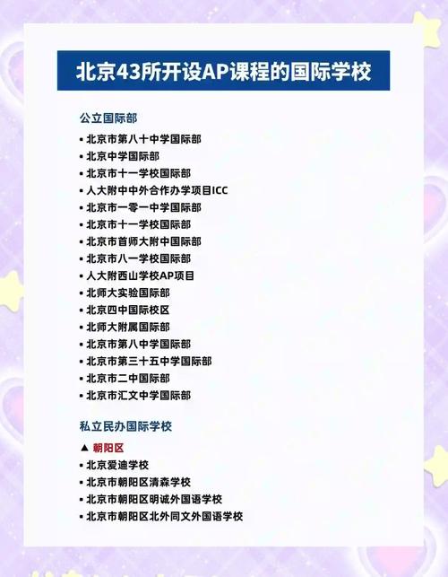 国际学校都有ap课程吗-第1张图片-指南针培训网