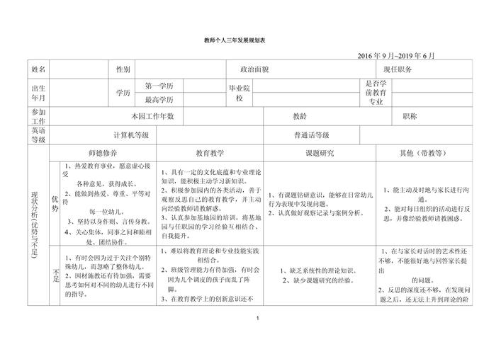 个人三年职业发展规划书如何落地？-第2张图片-指南针培训网