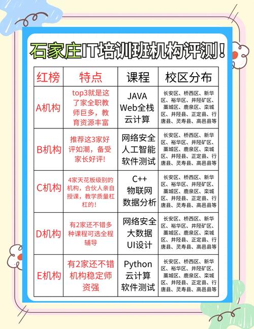 课程真能提分吗?培训效果如何保障?-第1张图片-指南针培训网 课程真能提分吗?培训效果如何保障?-第1张图片-指南针培训网