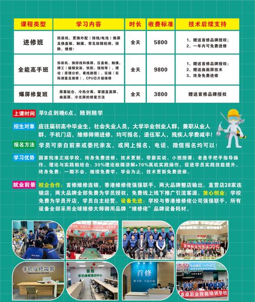 课程真能提分吗?培训效果如何保障?-第3张图片-指南针培训网 课程真能提分吗?培训效果如何保障?-第3张图片-指南针培训网