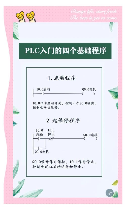 自学编程可行吗?零基础如何入门?-第1张图片-指南针培训网 自学编程可行吗?零基础如何入门?-第1张图片-指南针培训网