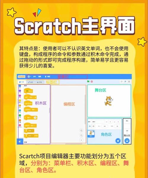 自学编程可行吗?零基础如何入门?-第2张图片-指南针培训网 自学编程可行吗?零基础如何入门?-第2张图片-指南针培训网