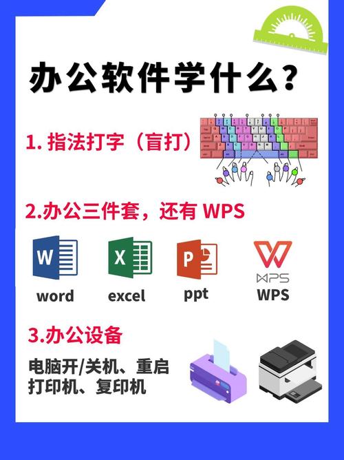 自学编程可行吗?零基础如何入门?-第3张图片-指南针培训网 自学编程可行吗?零基础如何入门?-第3张图片-指南针培训网