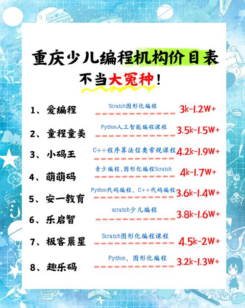PHP课程语言培训价格是多少？-第3张图片-指南针培训网