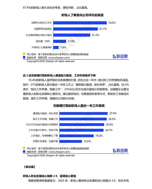 市场调研员职业前景如何？-第2张图片-指南针培训网