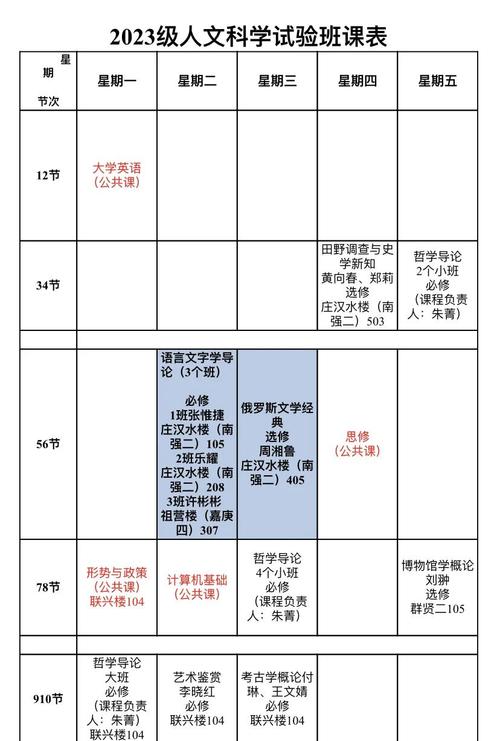 基础课与专业课如何平衡衔接？-第2张图片-指南针培训网