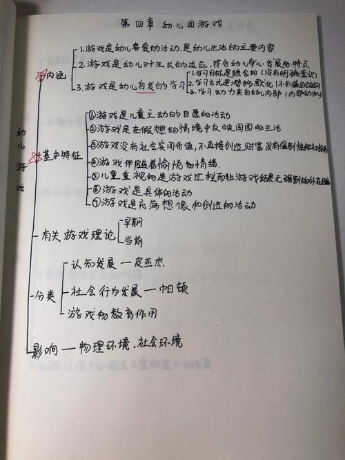 学前教育学形成考核册4的核心考点是什么?-第3张图片-指南针培训网 学前教育学形成考核册4的核心考点是什么?-第3张图片-指南针培训网