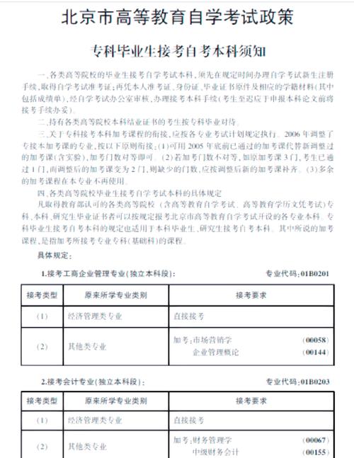 自考统考难度如何？含金量认可度高吗？-第2张图片-指南针培训网