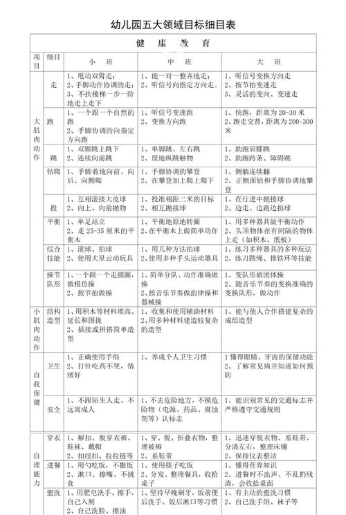 学前教育学的对象和任务-第1张图片-指南针培训网
