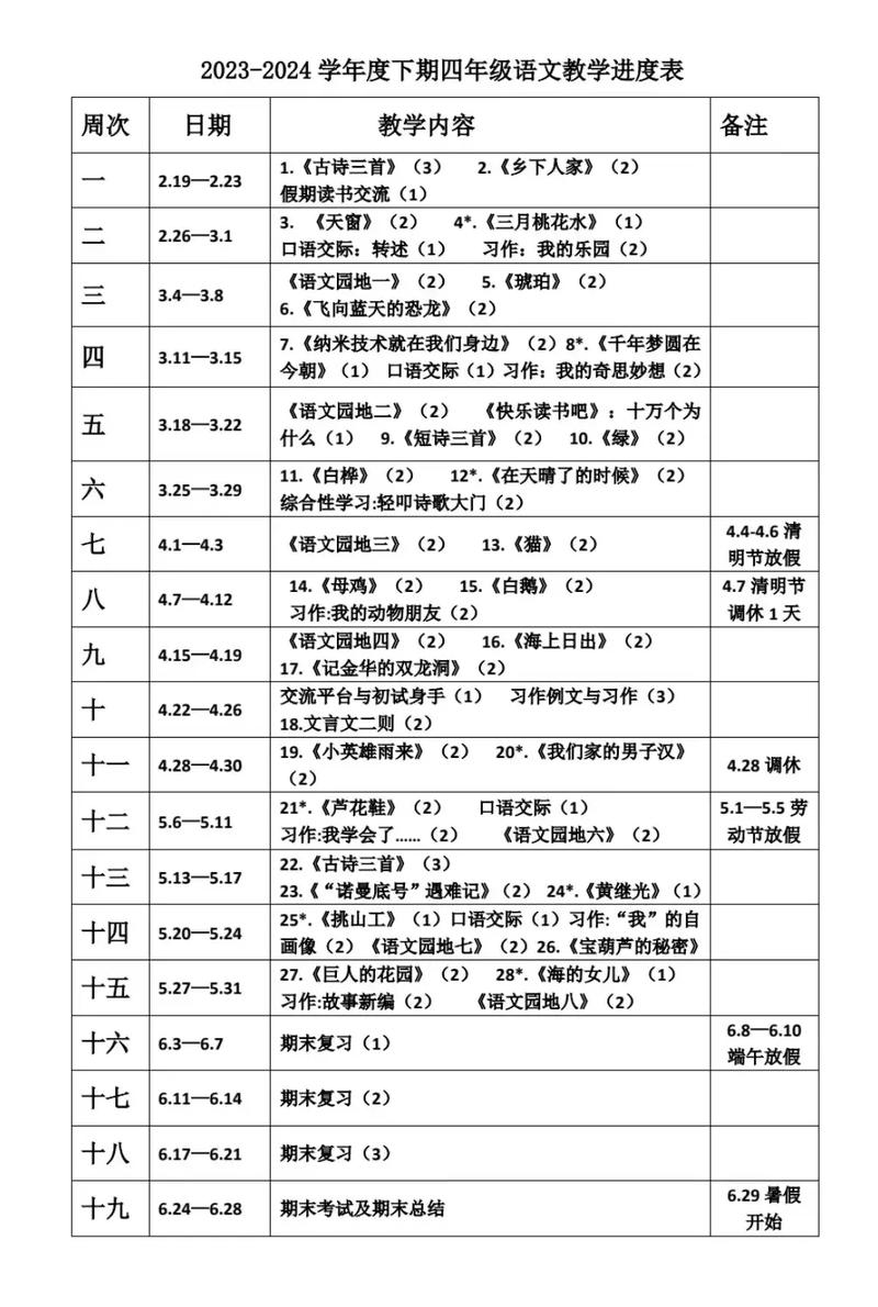 四年级语文课标核心要求是什么？-第3张图片-指南针培训网