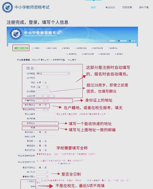 自学考试网上报名怎么操作？-第2张图片-指南针培训网