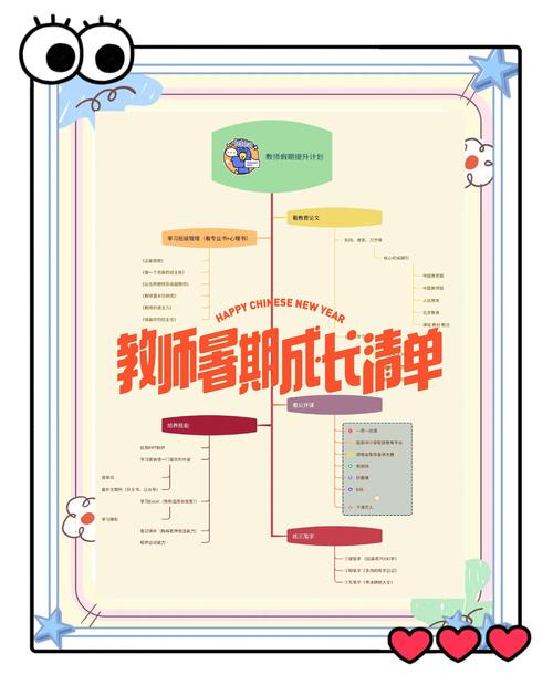 教师职业发展目标如何科学确立？-第1张图片-指南针培训网