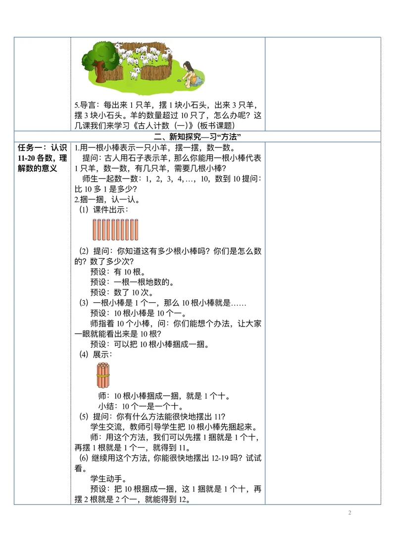 新课标下小学数学教什么、怎么教？-第2张图片-指南针培训网