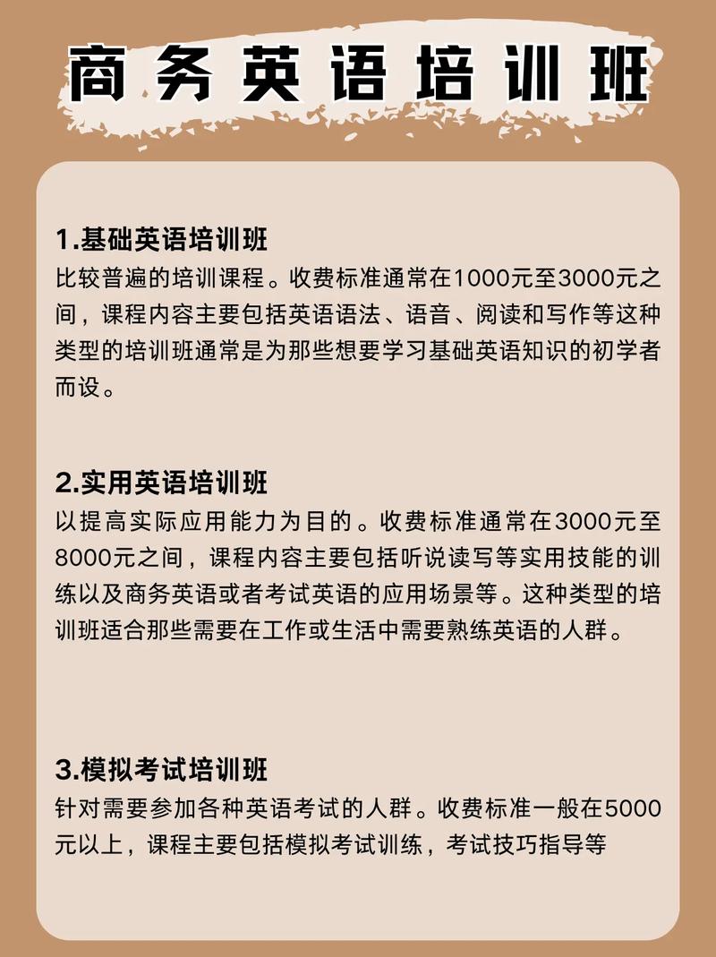 商务英语专业课程具体有哪些？-第3张图片-指南针培训网