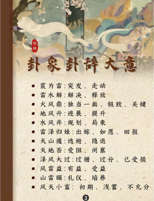 六十四卦自学应用,如何真正读懂并活用?-第2张图片-指南针培训网 六十四卦自学应用,如何真正读懂并活用?-第2张图片-指南针培训网