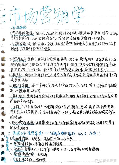 自学考试市场营销重点有哪些核心考点？-第2张图片-指南针培训网