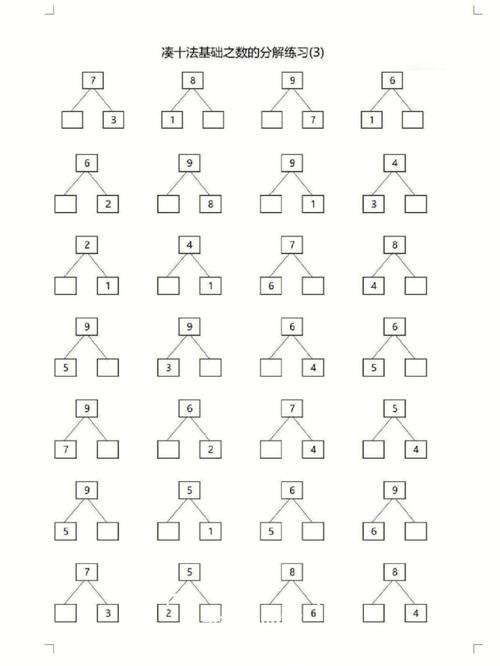 学前班30以内数学分解怎么教？-第1张图片-指南针培训网