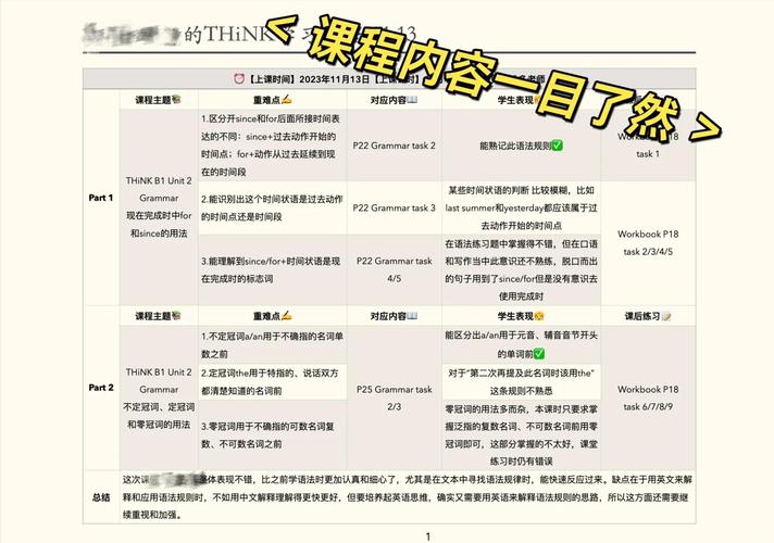 大思英语网络课程到底怎么样？-第1张图片-指南针培训网