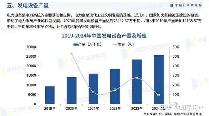 变电站职业发展前景如何？-第2张图片-指南针培训网
