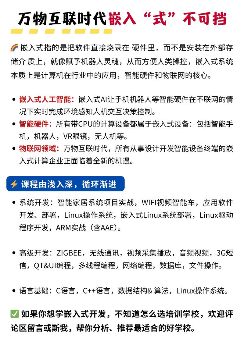自学嵌入式软件需多久能入门?-第2张图片-指南针培训网 自学嵌入式软件需多久能入门?-第2张图片-指南针培训网